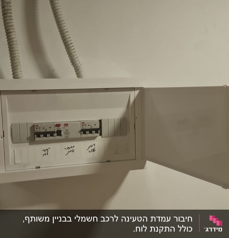 לוח חשמל פתוח עם מפסקים וכיתוב בעברית